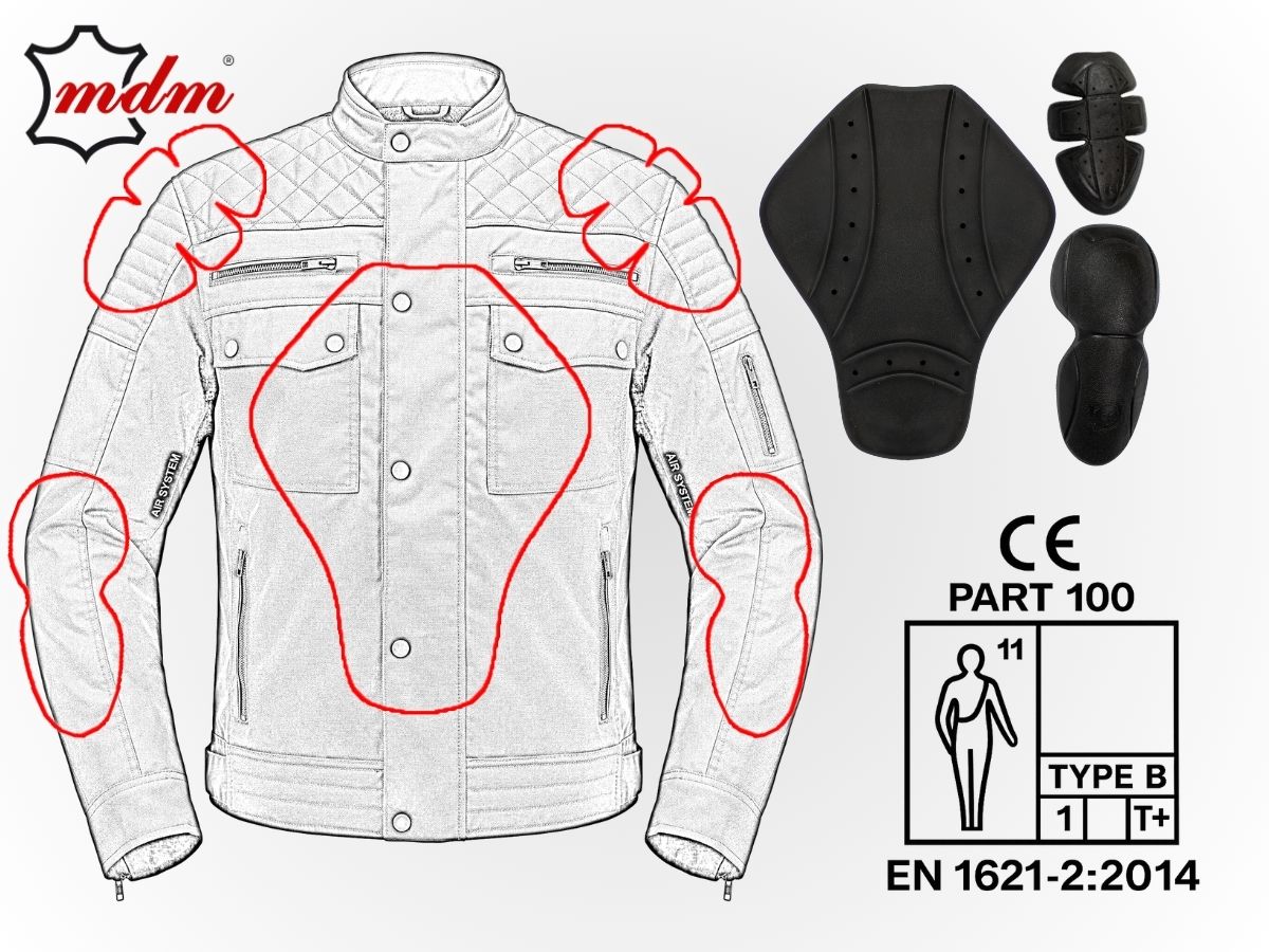 Protektoren Motorradjacke